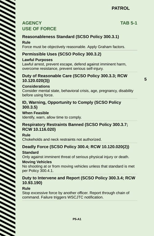 Agency tier, your policy manual, on-point